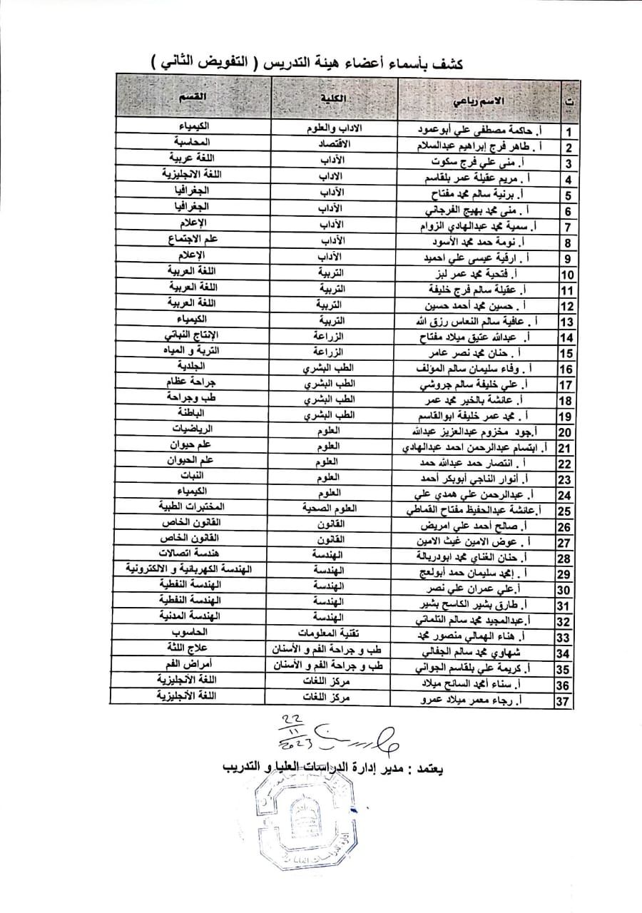 ads1 2