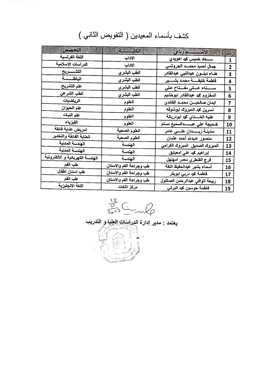 ads1 3