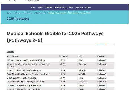 كلية الطب البشري جامعة سرت من ضمن جامعات المسار الثالث  (WFME)
