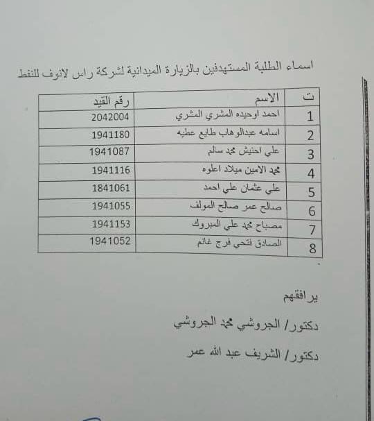 زيارة ميدانية لشركة راس لانوف للنفط