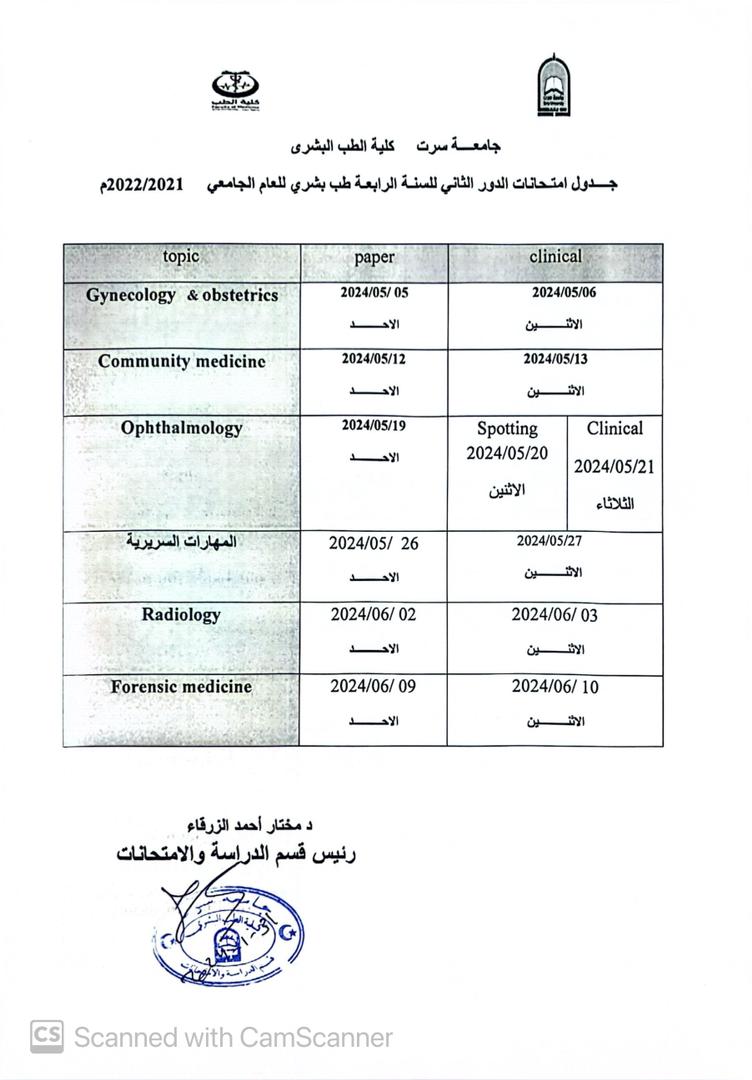 exam 4 2022