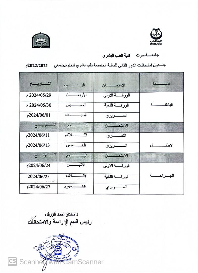 exam 5 2022
