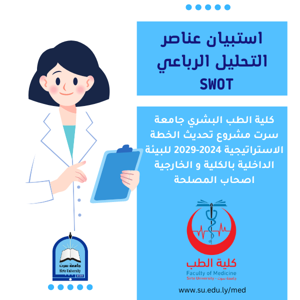 استبيان عناصر التحليل الرباعي SWOT